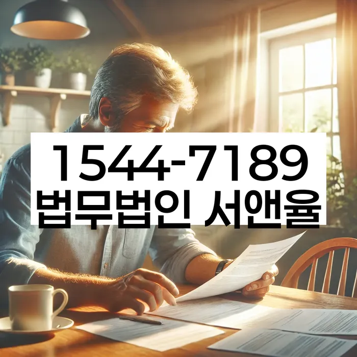 적절한 키워드